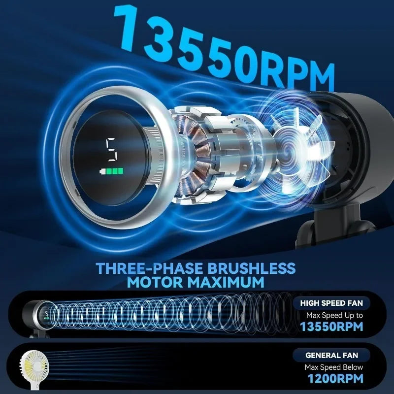 Ventilateur 3 en 1, 5 vitesses, batterie lithium rechargeable 3600 mAh, chargement USB, mini ventilateur de voyage
