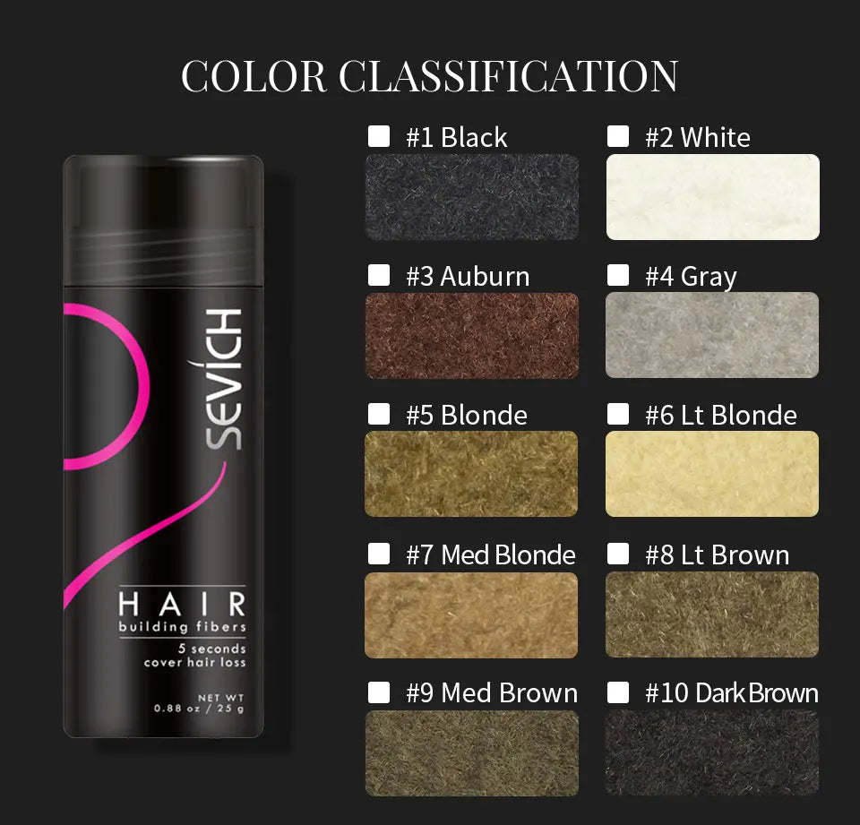 SEVICH Kit de fibres capillaires pour camoufler les zones clairsemées ou dégarnies - Traitement de repousse des cheveux et de la chute des cheveux - Applicateur de poudre de fibres capillaires à la kératine