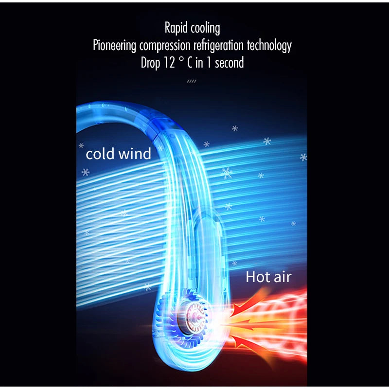Nouveau ventilateur de cou USB rechargeable 8000 mAh, portable, sans pales, mini ventilateur de refroidissement, sans feuilles, pour usage personnel en extérieur